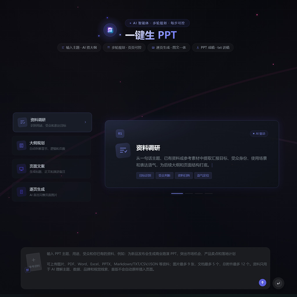 PPT与图文生成